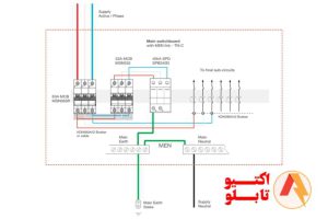 نقشه سیم‌بندی ارستر در سیستم‌های تک فاز: